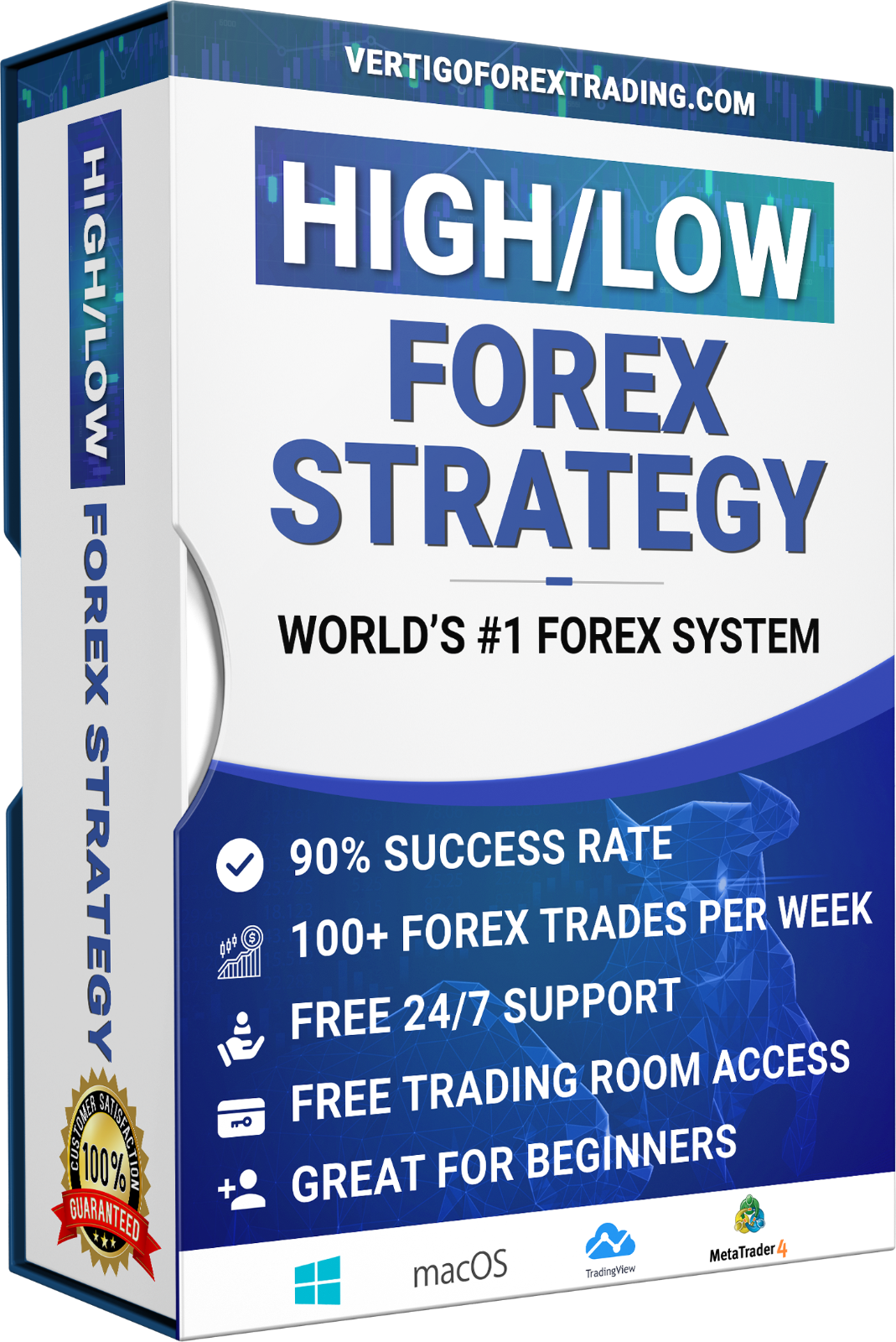 Forex: Amazing High/low Forex Trading System **free Gift+ $50 Discount Today**